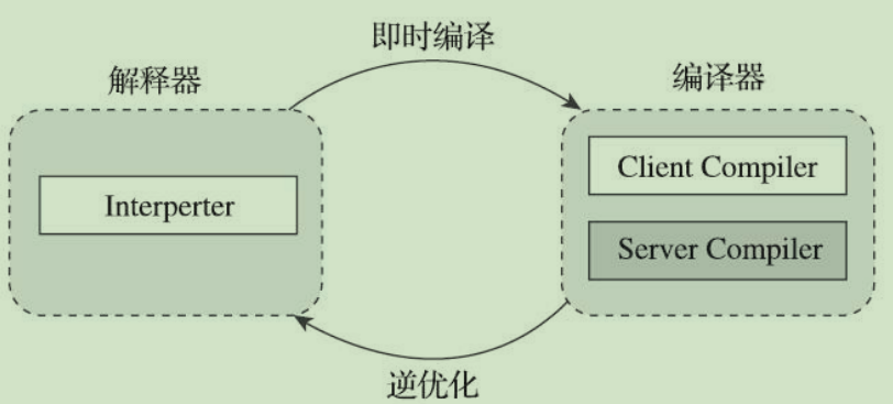 屏幕截图 2020-11-09 092130