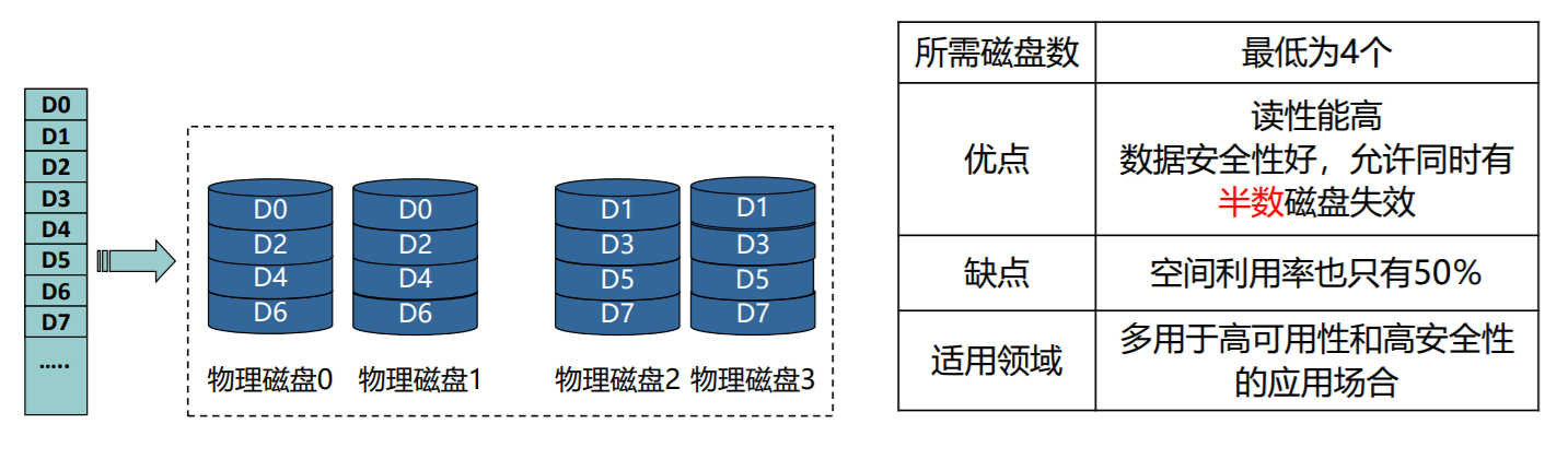 批注 2020-02-08 205601